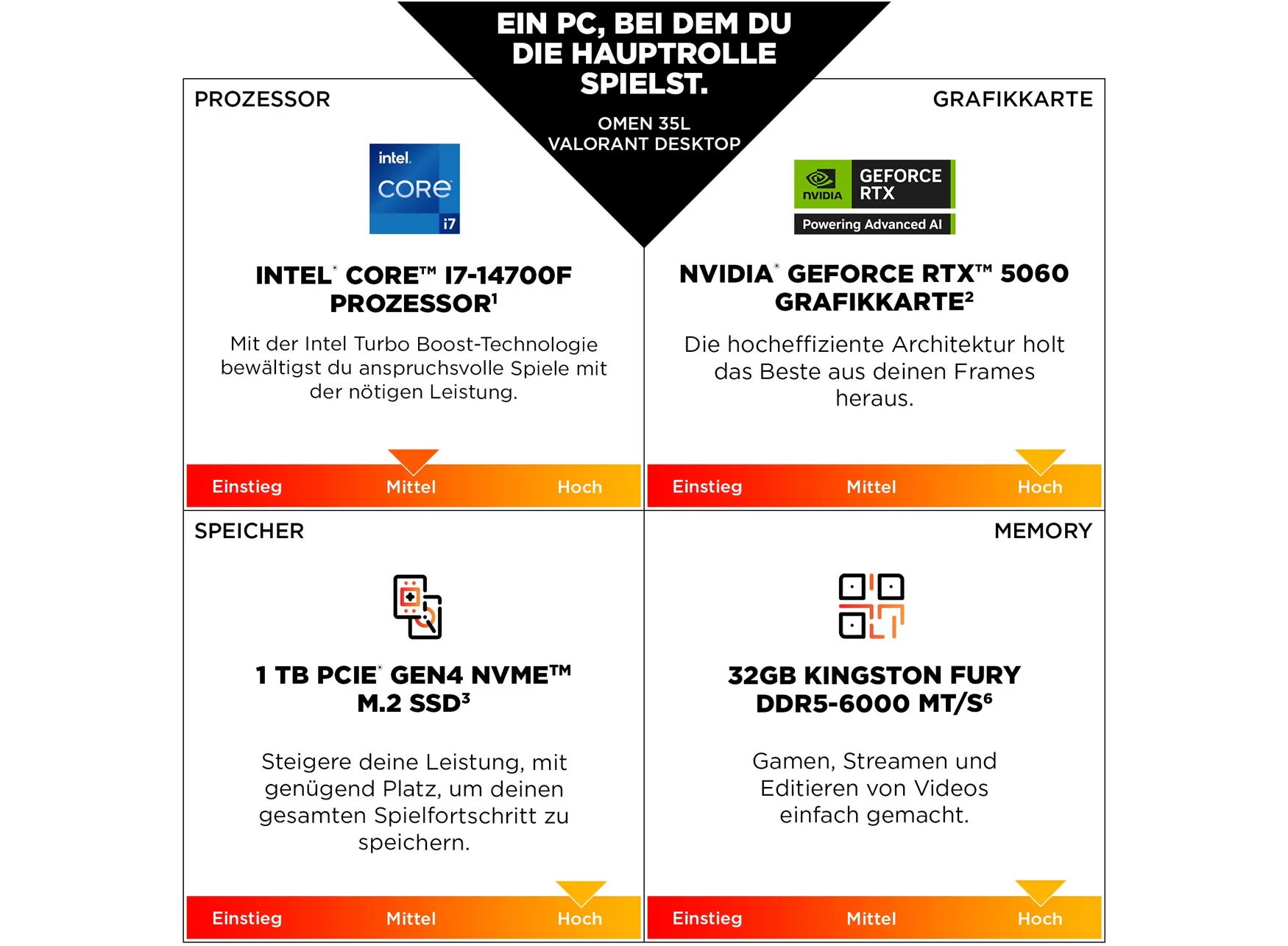 Vorschaubild 7